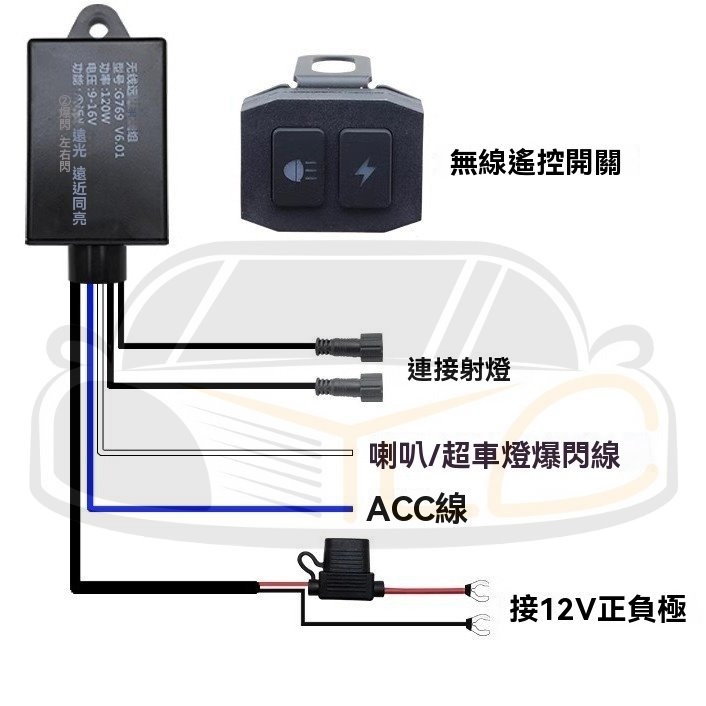 YLC。機車 摩托車 重機 遠近霧燈專用線組 無線開關 長條燈 帶爆閃功能 雙色 三線雙色霧燈用 防水插頭 射燈-細節圖4