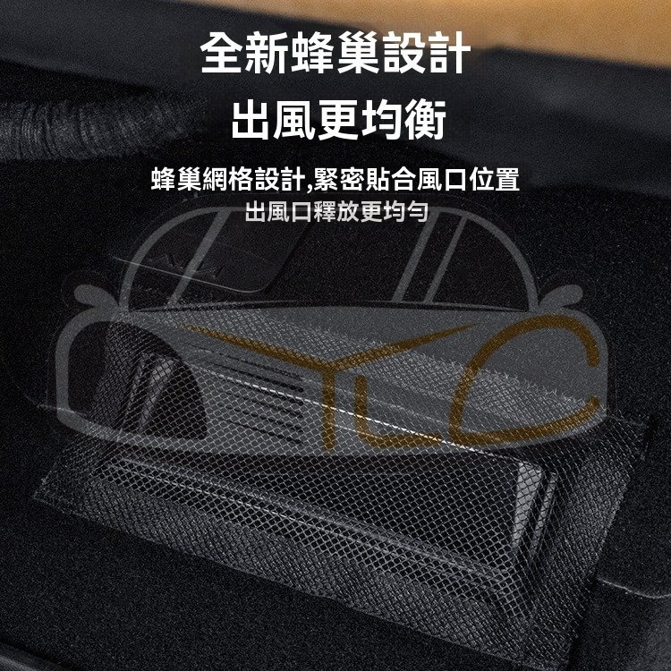 YLC。出風口保護罩 2入 Model Y/3 出風口網布 座椅下出風口保護罩 出風口防塵罩 特斯拉 Tesla-細節圖2