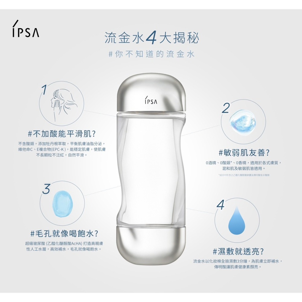 ✨現貨【IPSA 茵芙莎】 流金水 機能液 化妝水 保濕 油水平衡 濕敷-細節圖3