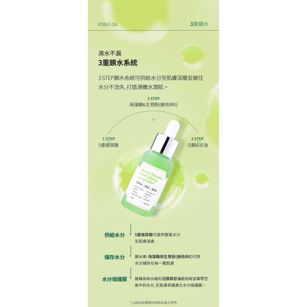 ✨現貨【SUNGBOON EDITOR】 綠番茄毛孔緊緻安瓶 30ml-細節圖5
