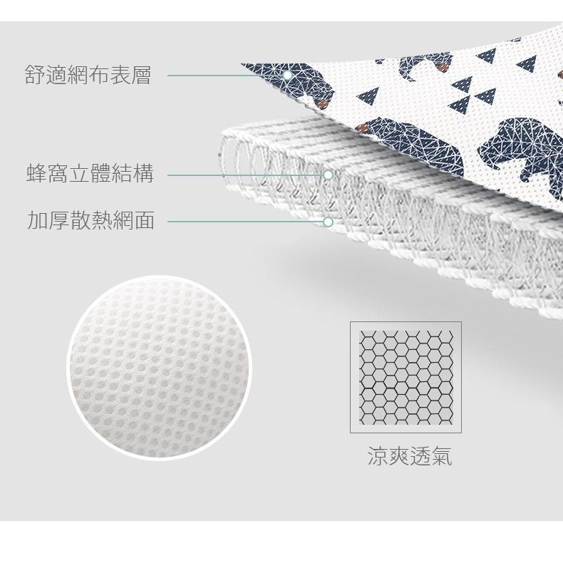 (台灣現貨24H) 推車坐墊 推車涼墊 推車墊 3D透氣排汗推車墊 安全座椅墊 寶寶涼墊 嬰兒推車坐墊 推車涼墊-細節圖4