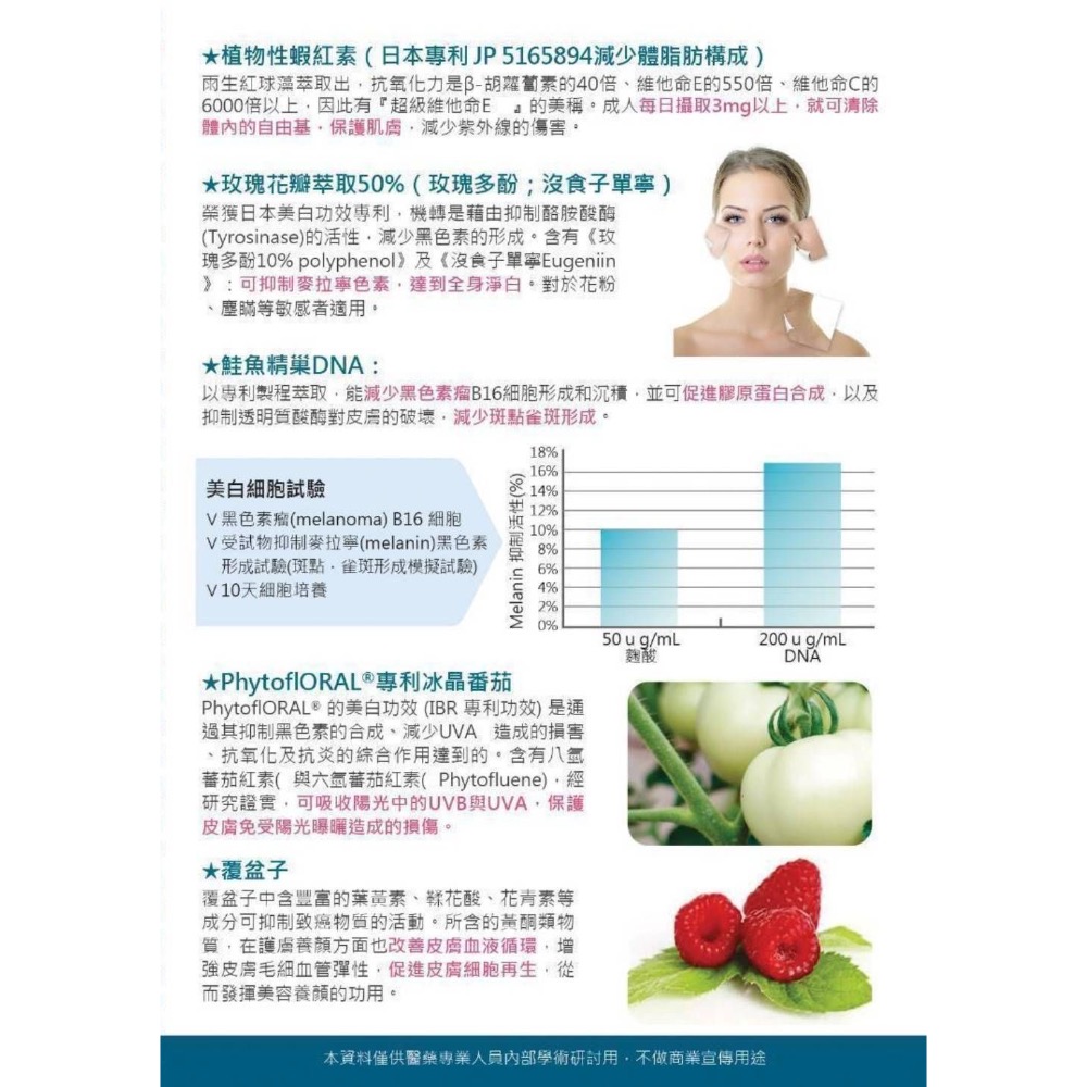 麗妍素 OSA 親箴 正矽酸魚膠原蛋白-細節圖5