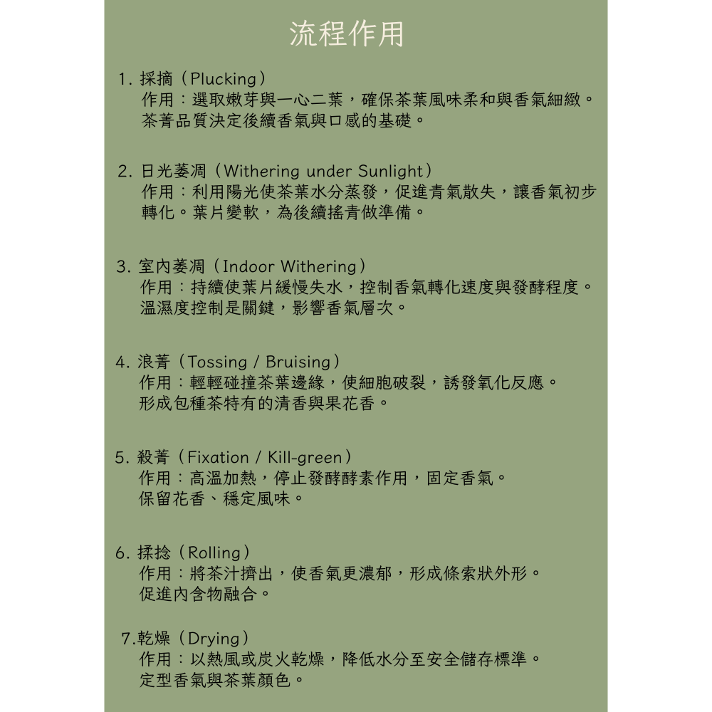 「文平茶莊」坪林包種茶|頂級蘭花香包種|品質認證| 回甘無窮| 送禮自用最佳選擇|送折盒-細節圖2