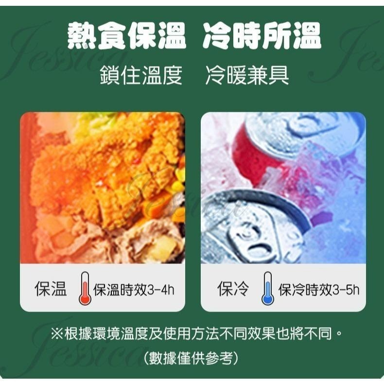 【保溫 | 保冰_防水_台灣發貨】兒童餐袋 便當袋 餐袋國小 6L 保溫便當袋 保溫餐袋 便當袋防水 午餐袋-細節圖2