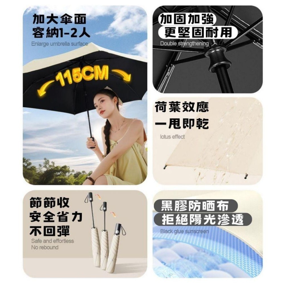 【❌️收傘不再壓地 壓牆❌️| 不回彈_優雅開傘I收傘】折疊傘 雨傘 自動傘 輕量雨傘 遮陽傘 兒童雨傘 陽傘 折疊雨傘-細節圖2