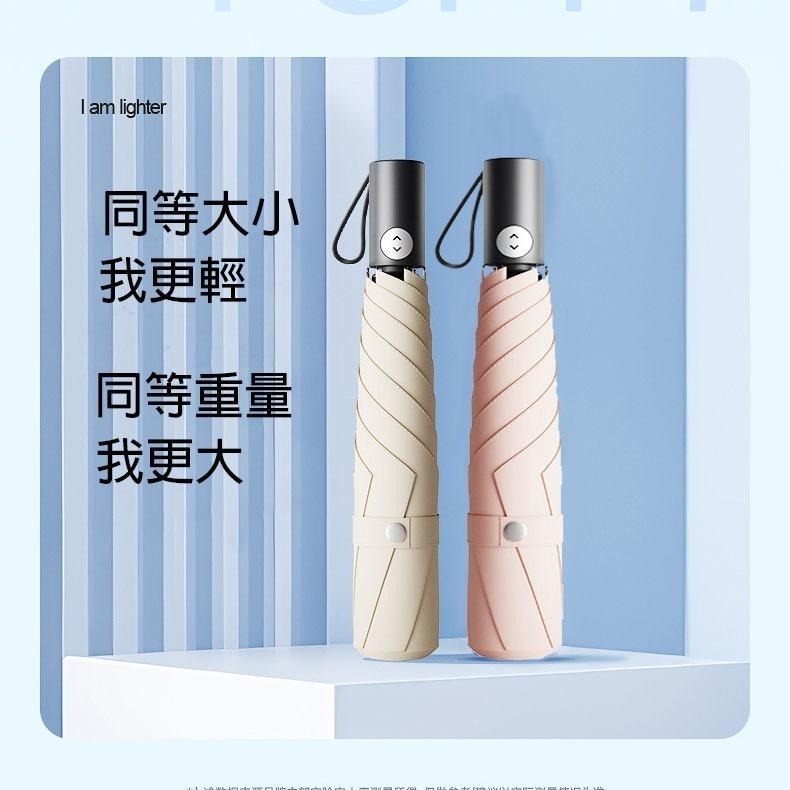 【❌️收傘不再壓地 壓牆❌️| 不回彈_優雅開傘I收傘】折疊傘 雨傘 自動傘 輕量雨傘 遮陽傘 兒童雨傘 陽傘 折疊雨傘-細節圖3