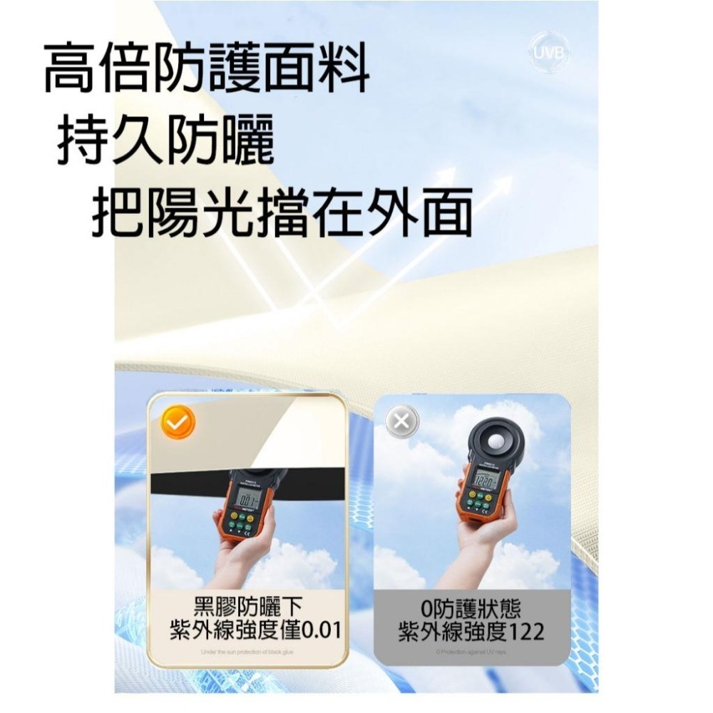 【❌️收傘不再壓地 壓牆❌️| 不回彈_優雅開傘I收傘】折疊傘 雨傘 自動傘 輕量雨傘 遮陽傘 兒童雨傘 陽傘 折疊雨傘-細節圖4