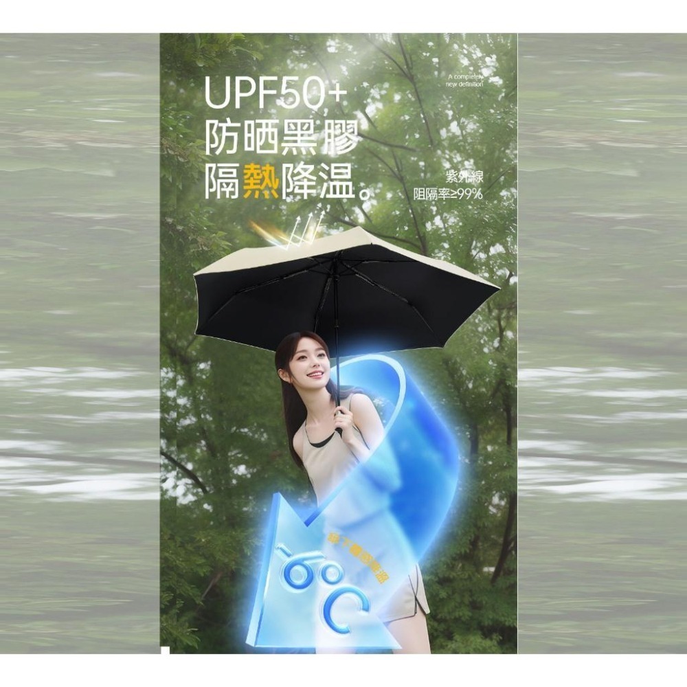 【❌️收傘不再壓地 壓牆❌️| 不回彈_優雅開傘I收傘】折疊傘 雨傘 自動傘 輕量雨傘 遮陽傘 兒童雨傘 陽傘 折疊雨傘-細節圖9