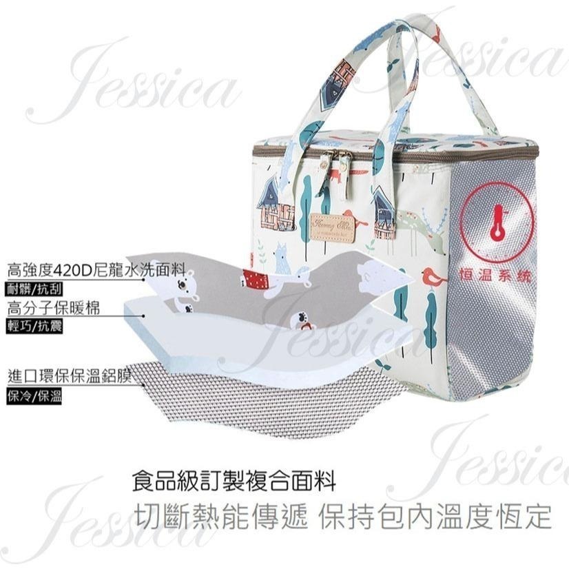 【多種花色_保溫/保冰_台灣發貨】保溫袋 餐袋 保冰袋 保溫便當袋 加厚保冷袋 9L 11L 保冷袋 兒童餐袋 保鮮袋-細節圖6