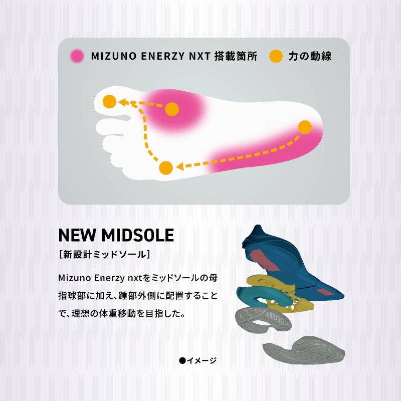 【力揚體育 羽球】 Mizuno 羽球鞋 71GA265201 WAVE CLAW PRO 3 BDSS 美津濃 羽毛球-細節圖6