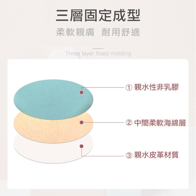 *LyDia甘仔店* 水滴 尖頭 氣墊 粉撲 氣墊粉餅 化妝 零死角 非乳膠 乾濕兩用-細節圖5