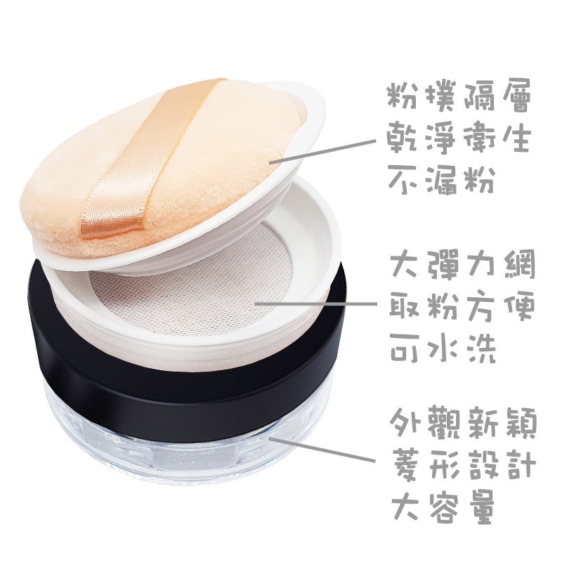 *LyDia甘仔店* DIY 20g 黑色 蜜粉盒 附粉撲 蜜粉 不漏粉 隔層 旋蓋 分裝盒 篩網 彈力網 散粉盒-細節圖3