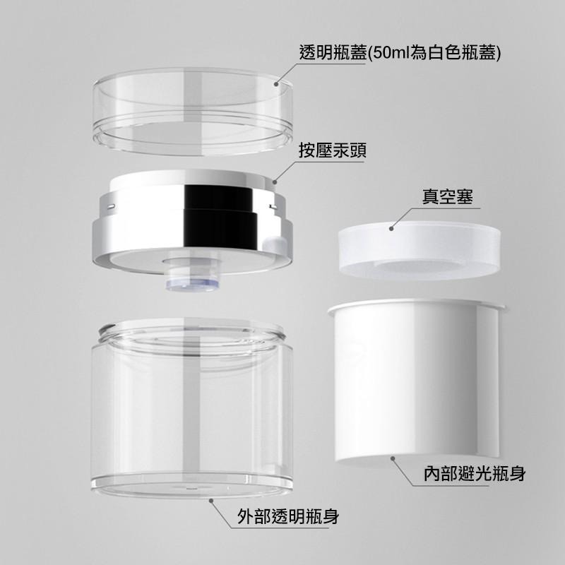 *LyDia甘仔店* 15ml 30ml 50ml PP 壓克力 真空瓶 大口徑 霜膏瓶 乳液瓶 按壓瓶 分裝瓶 真空-細節圖3