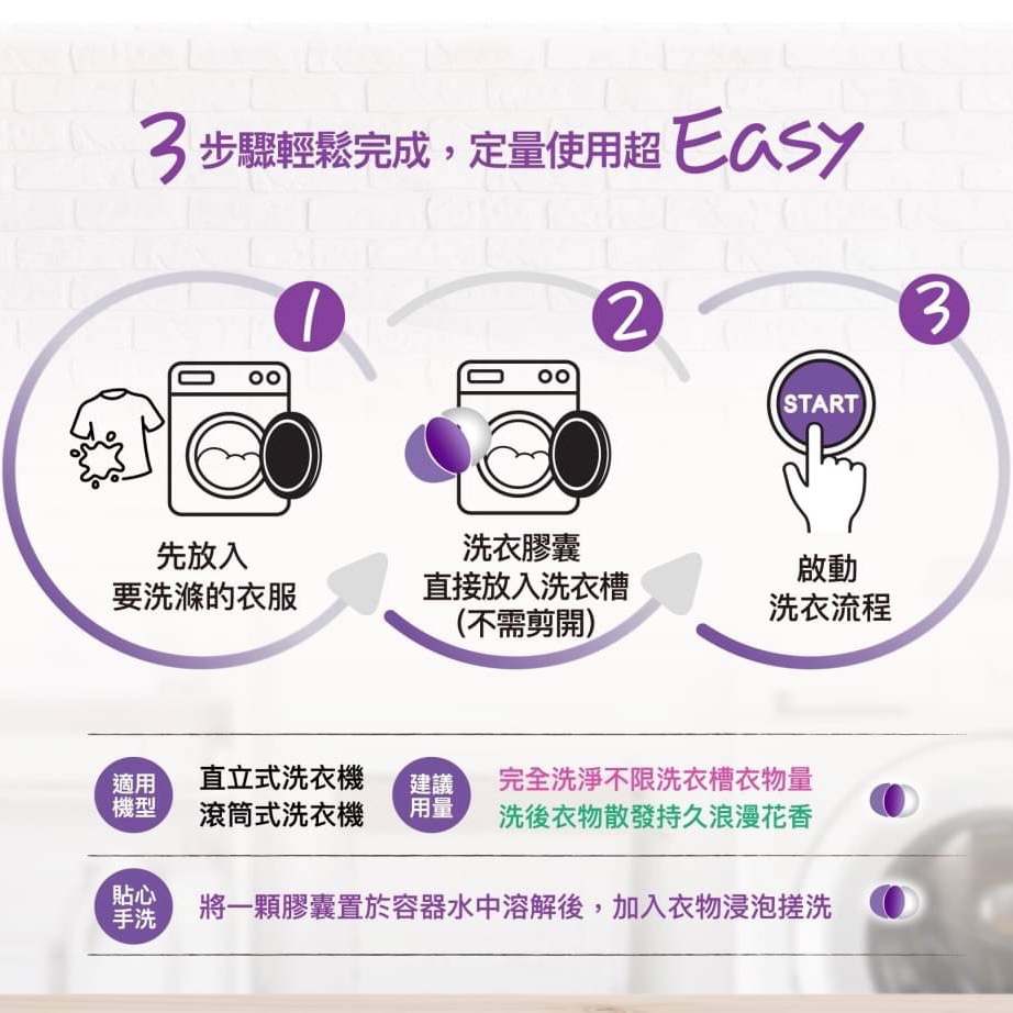 【Lanown 南王】超濃縮液體肥皂膠囊(橘油/紫草/小蒼蘭)每包50入~洗衣球.洗衣膠囊.洗衣凝膠球~-細節圖3