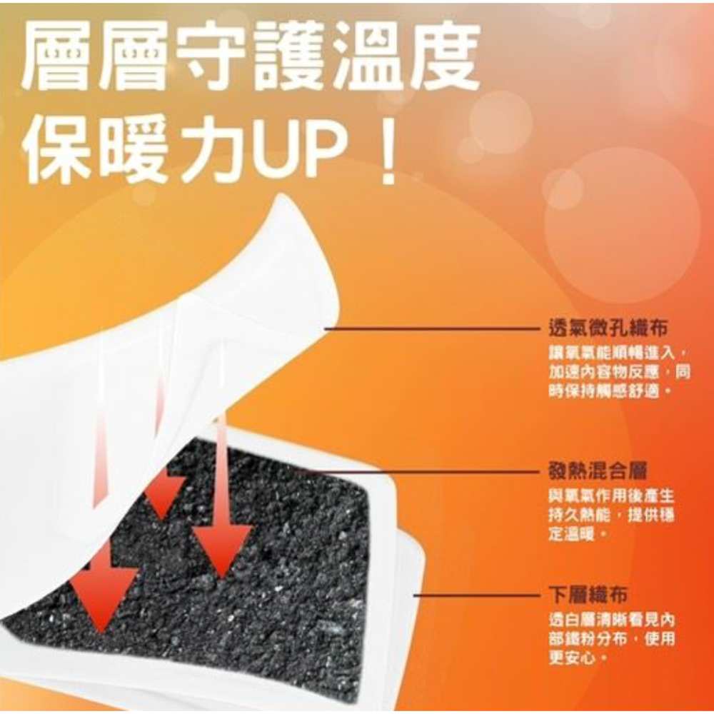 吉伊卡哇 暖暖包(歡樂款)10片-細節圖3