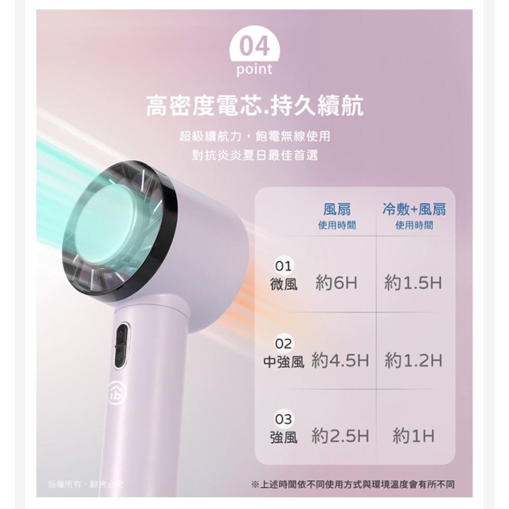 aibo《冰感冷敷 扣環式》手持/桌立風扇-細節圖9