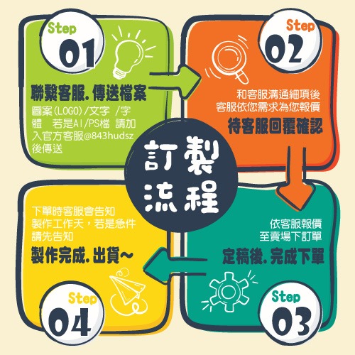 【書簽】原木 復古羽毛 客製贈品 活動禮品 文創 人名/地點/坐位標記 木牌子 名牌 波西米亞 標示牌 浪漫婚禮禮品-細節圖9