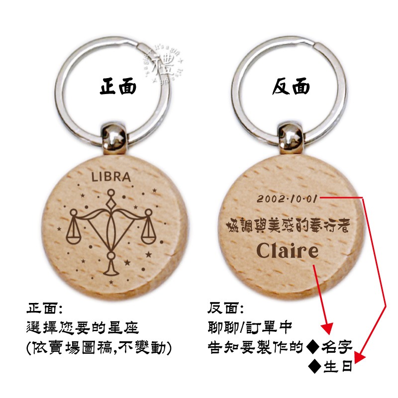 【文創鑰匙圈】原木鑰匙圈 (星座) 婚禮小禮品 開店禮品 紀念品 客製化禮品 小禮物 活動贈品 客製化贈品 訂製禮品-規格圖5