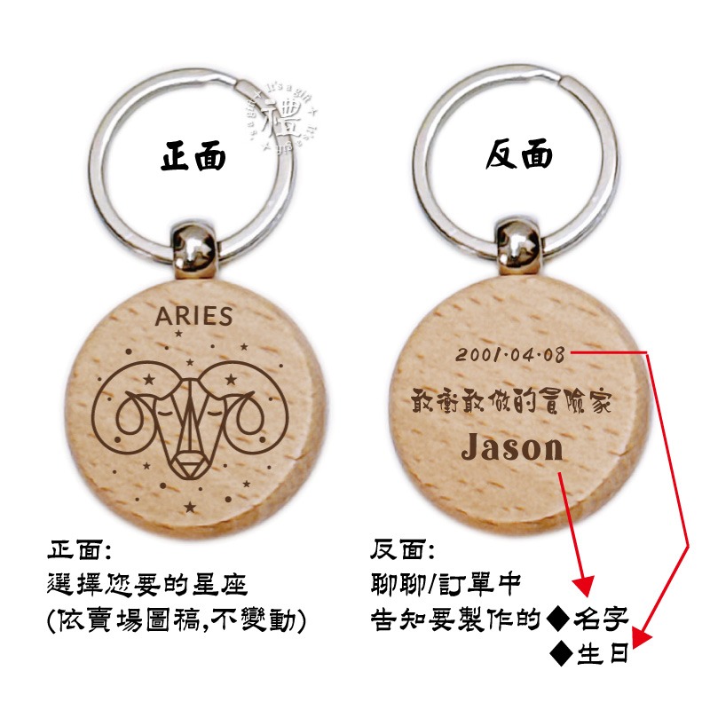 【文創鑰匙圈】原木鑰匙圈 (星座) 婚禮小禮品 開店禮品 紀念品 客製化禮品 小禮物 活動贈品 客製化贈品 訂製禮品-規格圖5