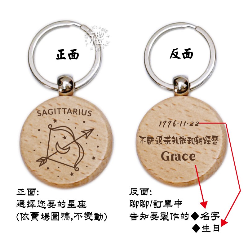 【文創鑰匙圈】原木鑰匙圈 (星座) 婚禮小禮品 開店禮品 紀念品 客製化禮品 小禮物 活動贈品 客製化贈品 訂製禮品-規格圖5