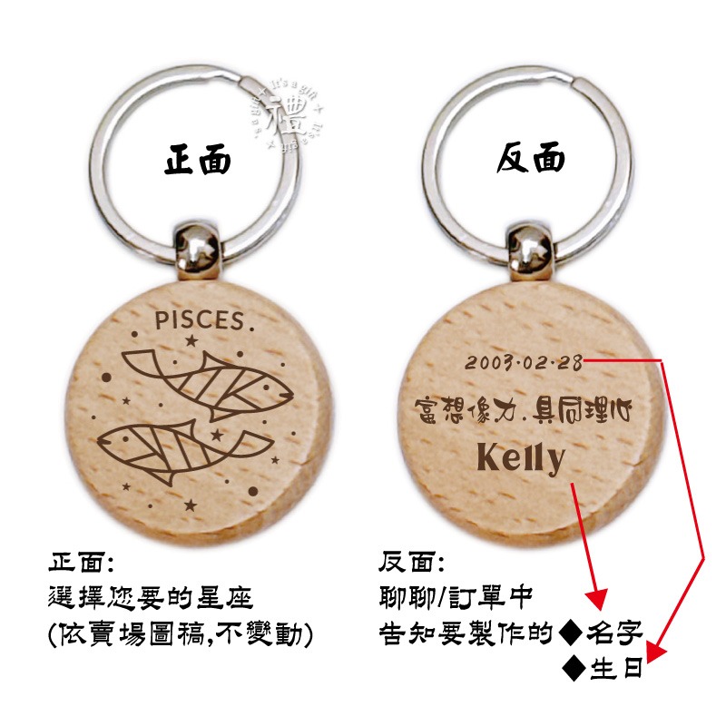 【文創鑰匙圈】原木鑰匙圈 (星座) 婚禮小禮品 開店禮品 紀念品 客製化禮品 小禮物 活動贈品 客製化贈品 訂製禮品-規格圖5