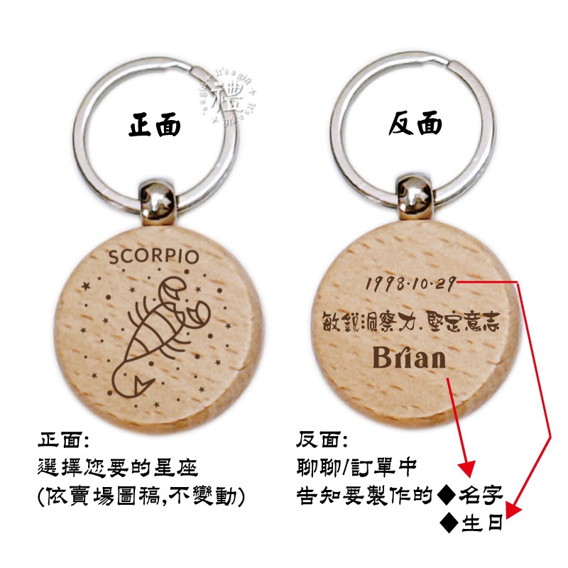 【文創鑰匙圈】原木鑰匙圈 (星座) 婚禮小禮品 開店禮品 紀念品 客製化禮品 小禮物 活動贈品 客製化贈品 訂製禮品-規格圖5