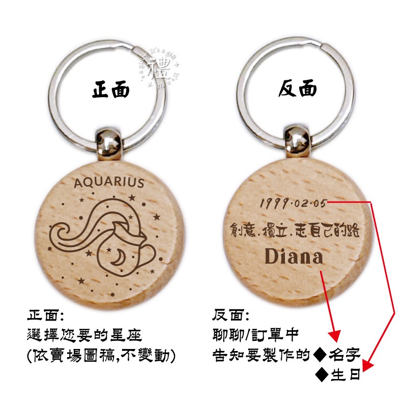 【文創鑰匙圈】原木鑰匙圈 (星座) 婚禮小禮品 開店禮品 紀念品 客製化禮品 小禮物 活動贈品 客製化贈品 訂製禮品-規格圖5