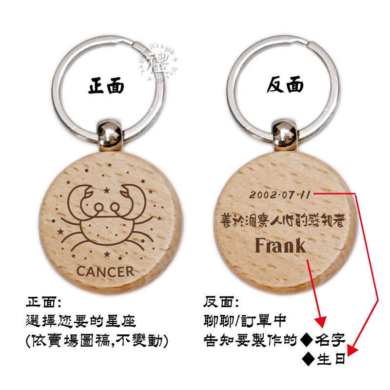 【文創鑰匙圈】原木鑰匙圈 (星座) 婚禮小禮品 開店禮品 紀念品 客製化禮品 小禮物 活動贈品 客製化贈品 訂製禮品-規格圖5