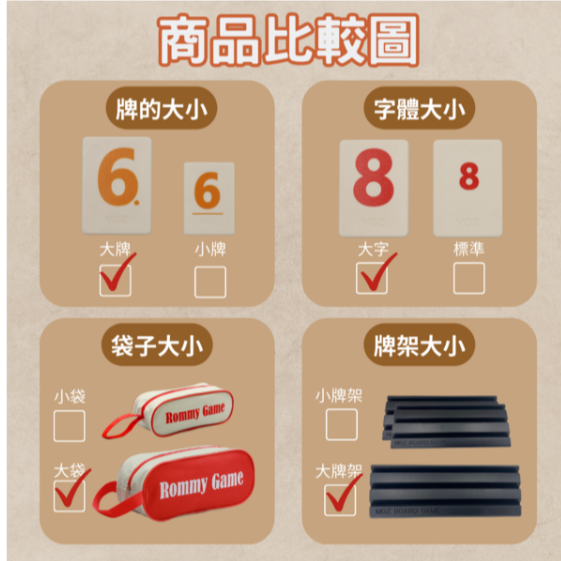 【漫格子】Rommy 數字遊戲 以色列麻將 袋裝變臉大牌大字2-6人 桌遊 送沙漏-細節圖3