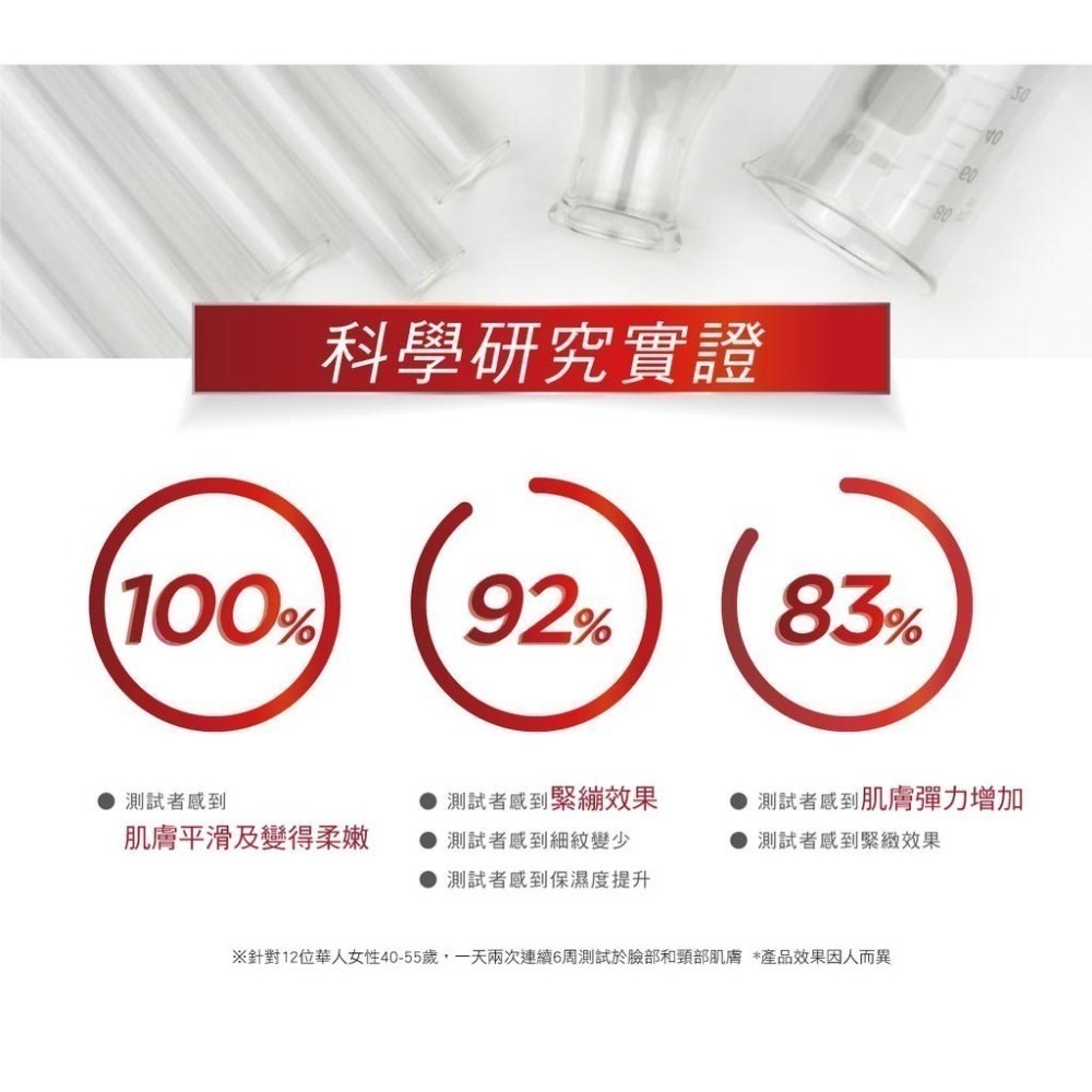 ❝買一送一❞輕齡活化精華露30ml｜官方旗艦店-細節圖3