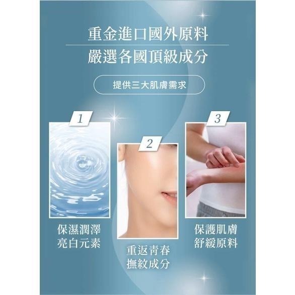 ❝買一送一❞輕齡活化精華露30ml｜官方旗艦店-細節圖7