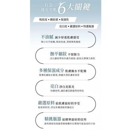 ❝買一送一❞輕齡活化精華露30ml｜官方旗艦店-細節圖8