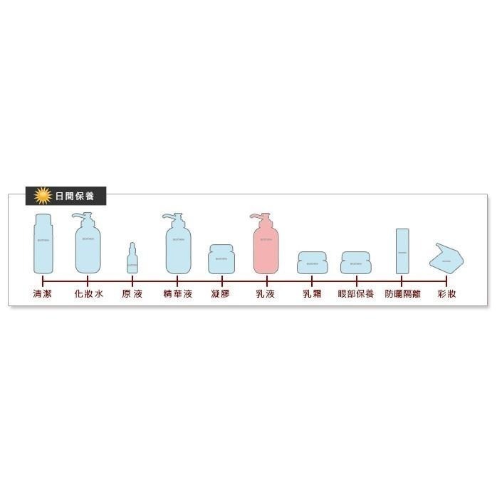 ❝11.11買一送一❞水嫩保濕精華乳120ml｜官方旗艦店-細節圖4