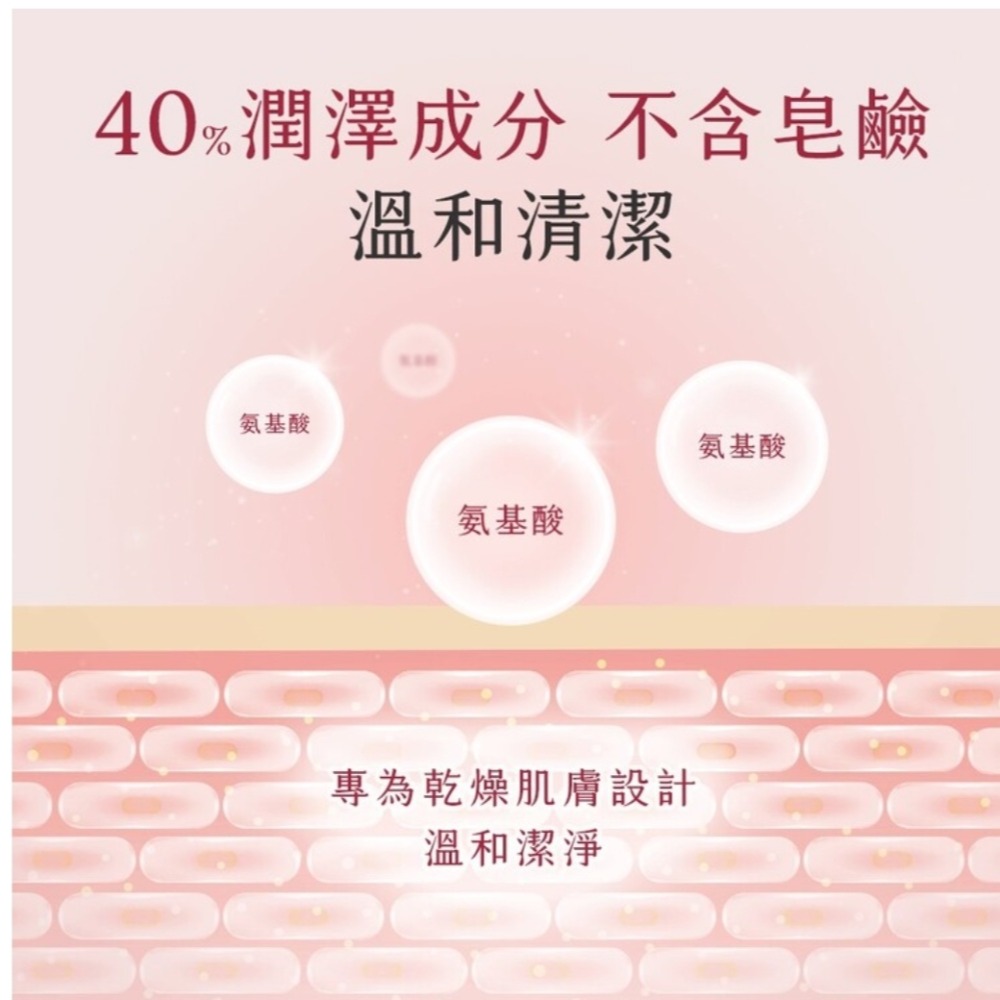 TUNEMAKERS 原液水感潔面乳 150g 好評推薦 現貨-細節圖4