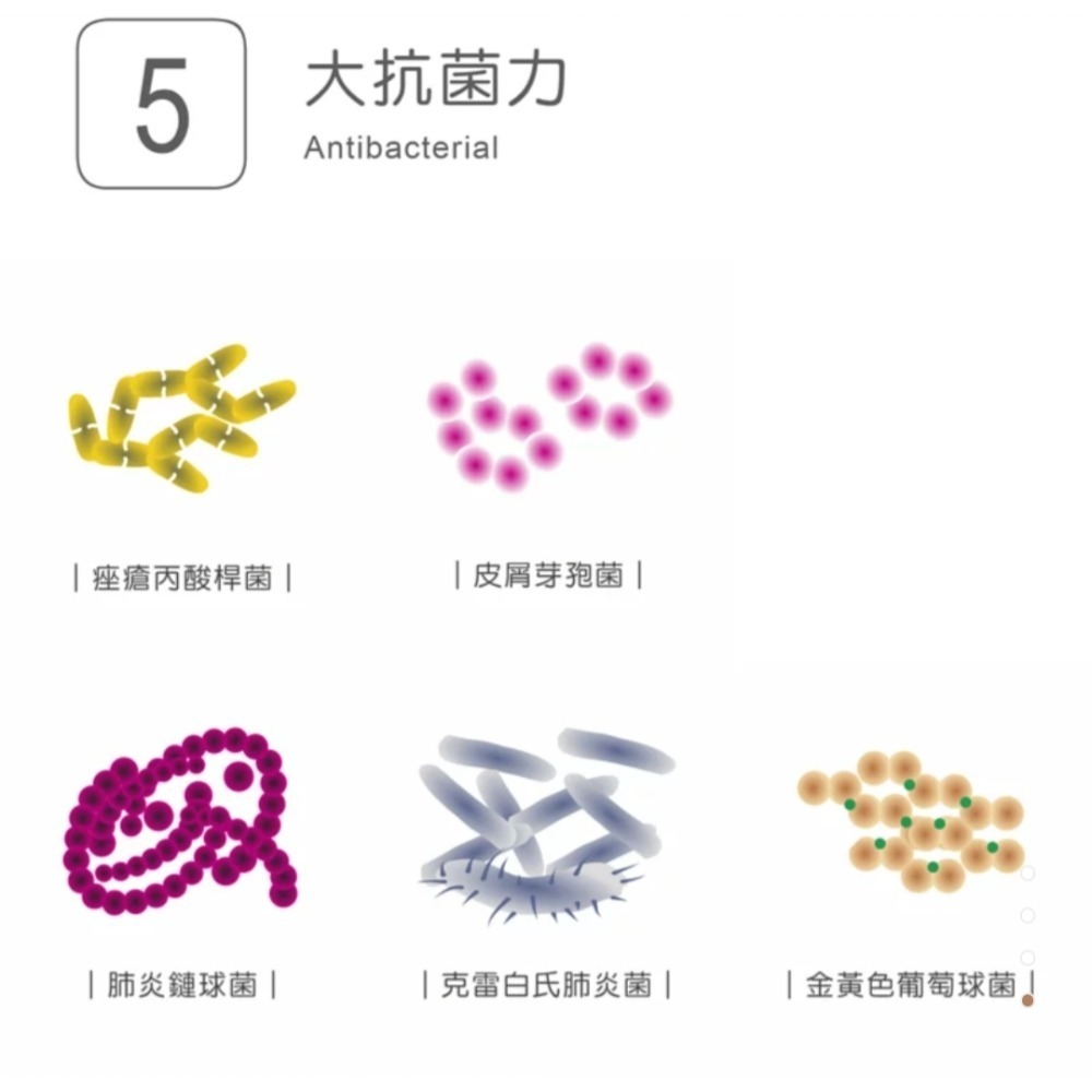 集萃妍  修護抗菌、舒緩   問題肌膚 母親節感恩合購組 公司貨 現貨-細節圖2