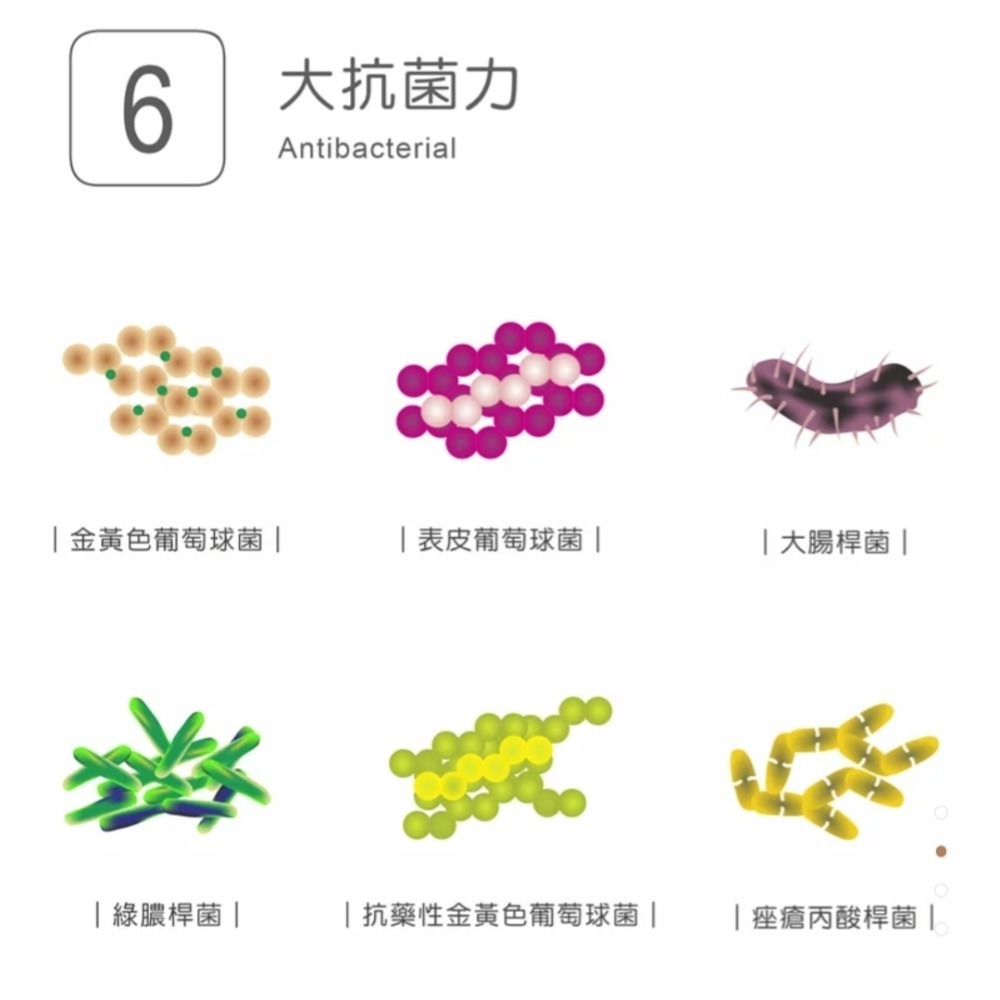 集萃妍  修護抗菌、舒緩   問題肌膚 母親節感恩合購組 公司貨 現貨-細節圖3