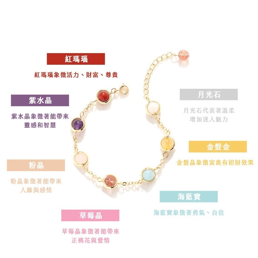 【好.樣.日.子】七彩能量水晶手鍊 招財手鏈 草莓晶 金髮晶 月光石 粉水晶 紫水晶 紅瑪瑙 開運水晶手環-細節圖3