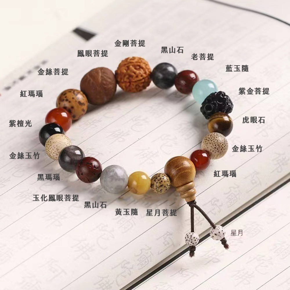 【好.樣.日.子】十八籽菩提手串 佛珠手鍊 18子手串 男女款佛珠 多寶佛珠手鍊 保平安 好運招財 開運飾品-細節圖7