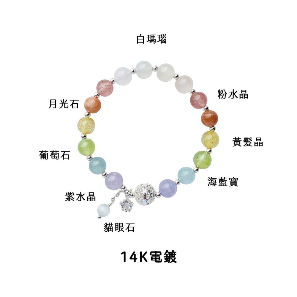 【好.樣.日.子】多巴胺色系馬卡龍手鍊 白瑪瑙 草莓晶 黃髮晶 海藍寶 月光石 開運能量飾品 女生手鏈-細節圖4