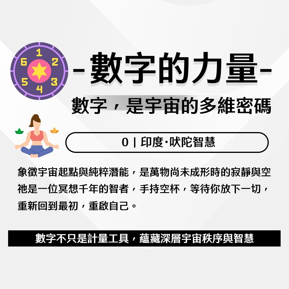 【好.樣.日.子】數字水泌no.0能量 生命靈數 數字水泌保濕化妝水 積雪草外泌體化妝水 保濕化妝水 噴霧保濕化妝水-細節圖7