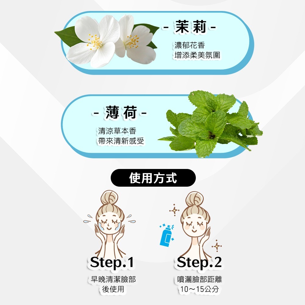 【好.樣.日.子】數字水泌no.5自由 生命靈數 數字水泌保濕化妝水 積雪草外泌體化妝水 保濕化妝水 噴霧保濕化妝水-細節圖5