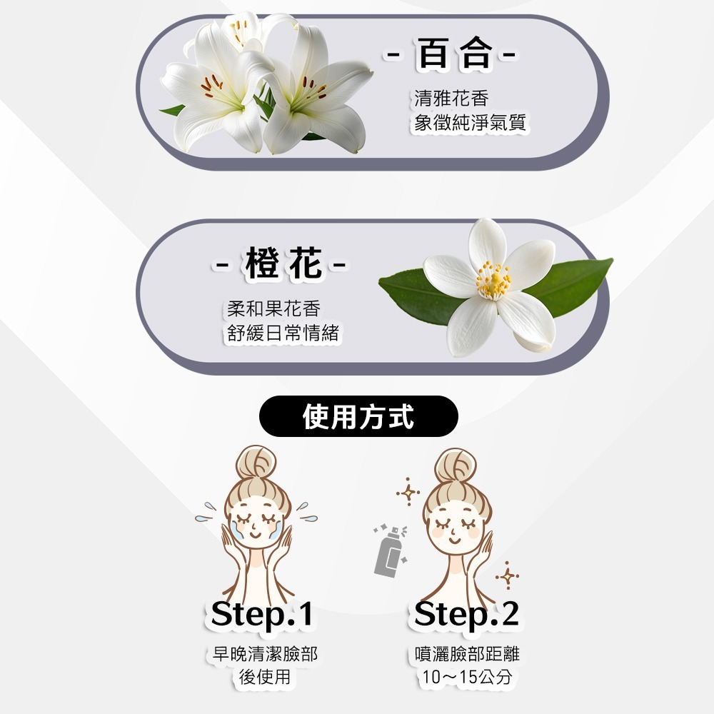 【好.樣.日.子】數字水泌no.9包容 生命靈數 數字水泌保濕化妝水 積雪草外泌體化妝水 保濕化妝水 噴霧保濕化妝水-細節圖5