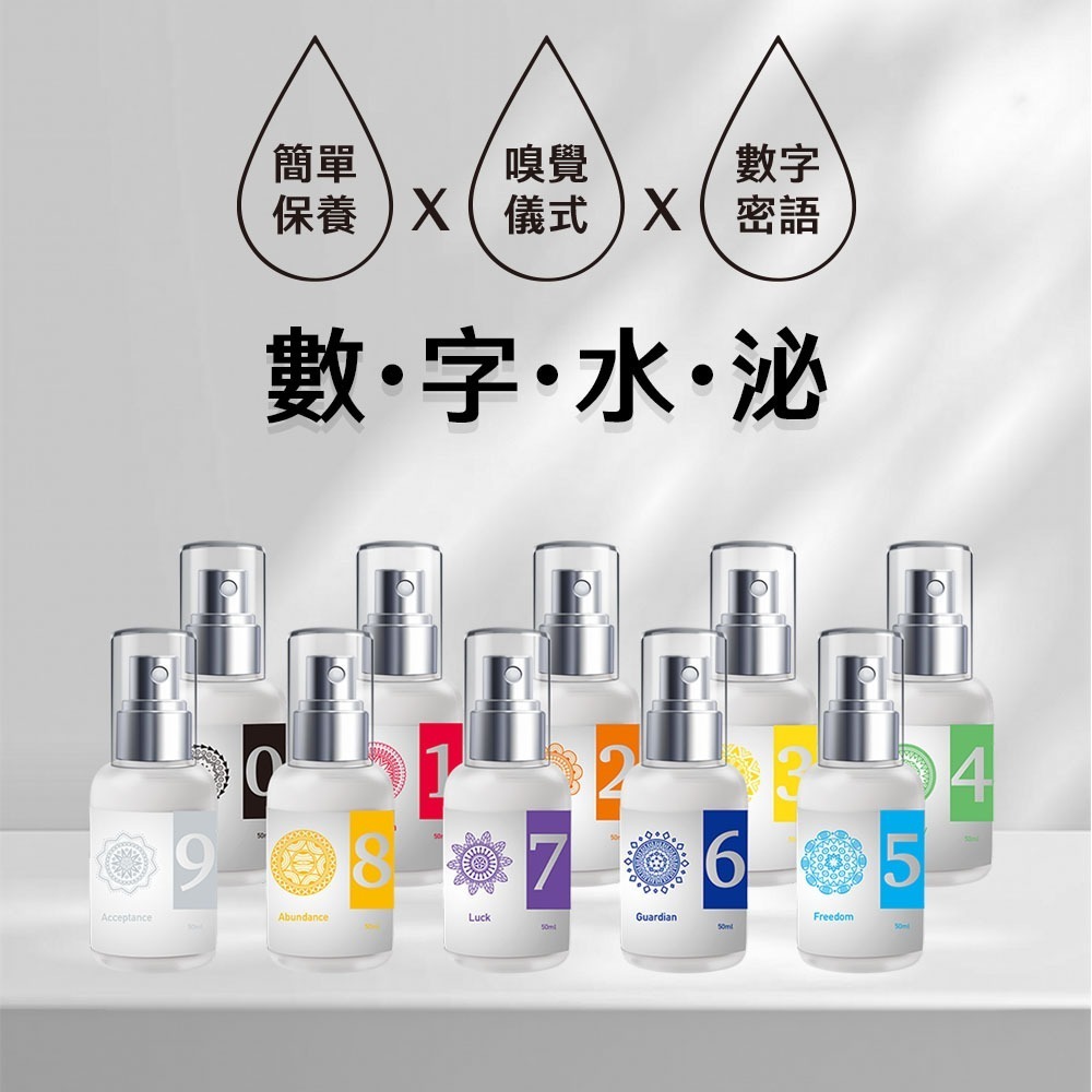 【好.樣.日.子】數字水泌保濕化妝水 生命靈數 外泌體保濕化妝水 積雪草外泌體化妝水 噴霧保濕化妝水 50ml-細節圖3