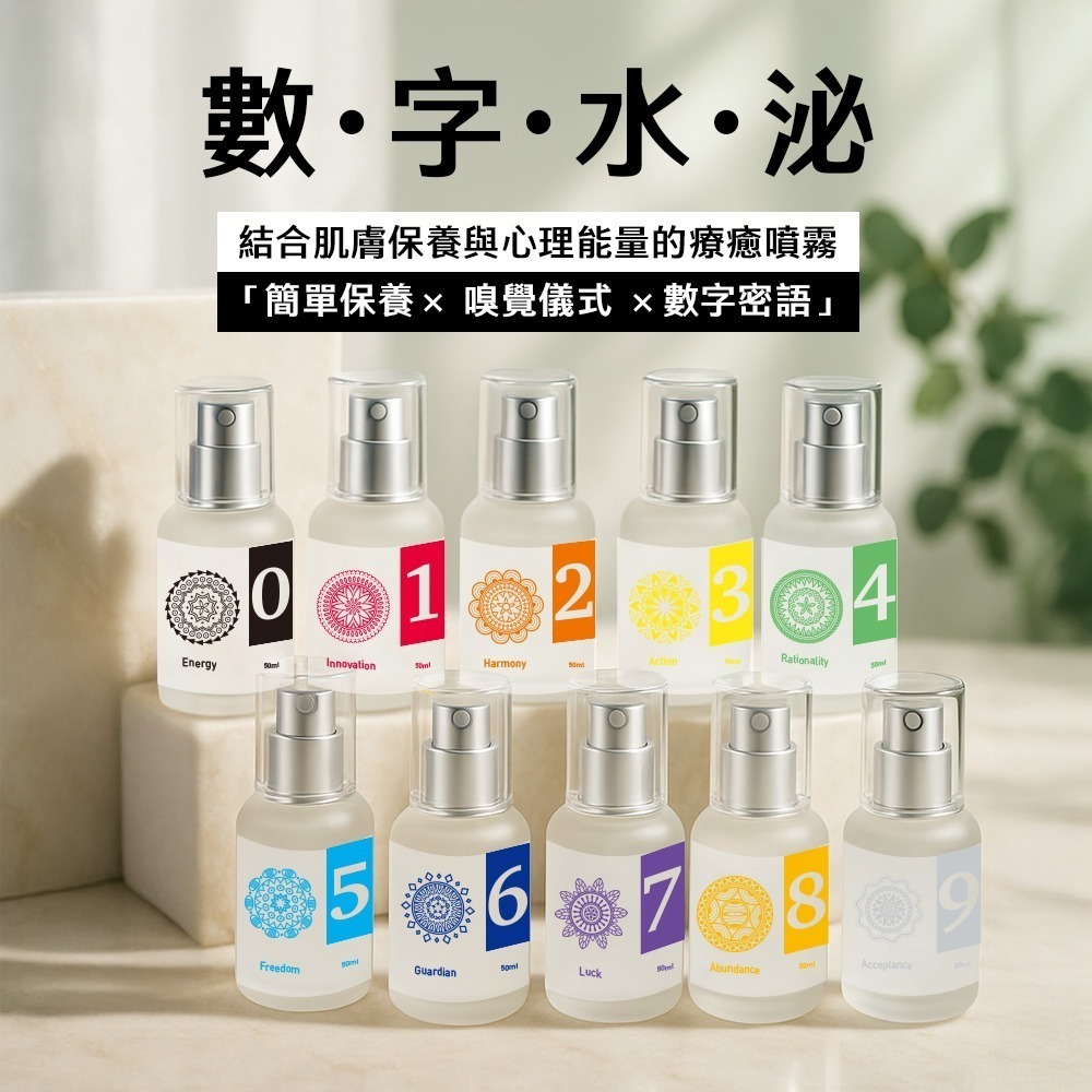 【好.樣.日.子】數字水泌保濕化妝水 生命靈數 外泌體保濕化妝水 積雪草外泌體化妝水 噴霧保濕化妝水 50ml-細節圖4