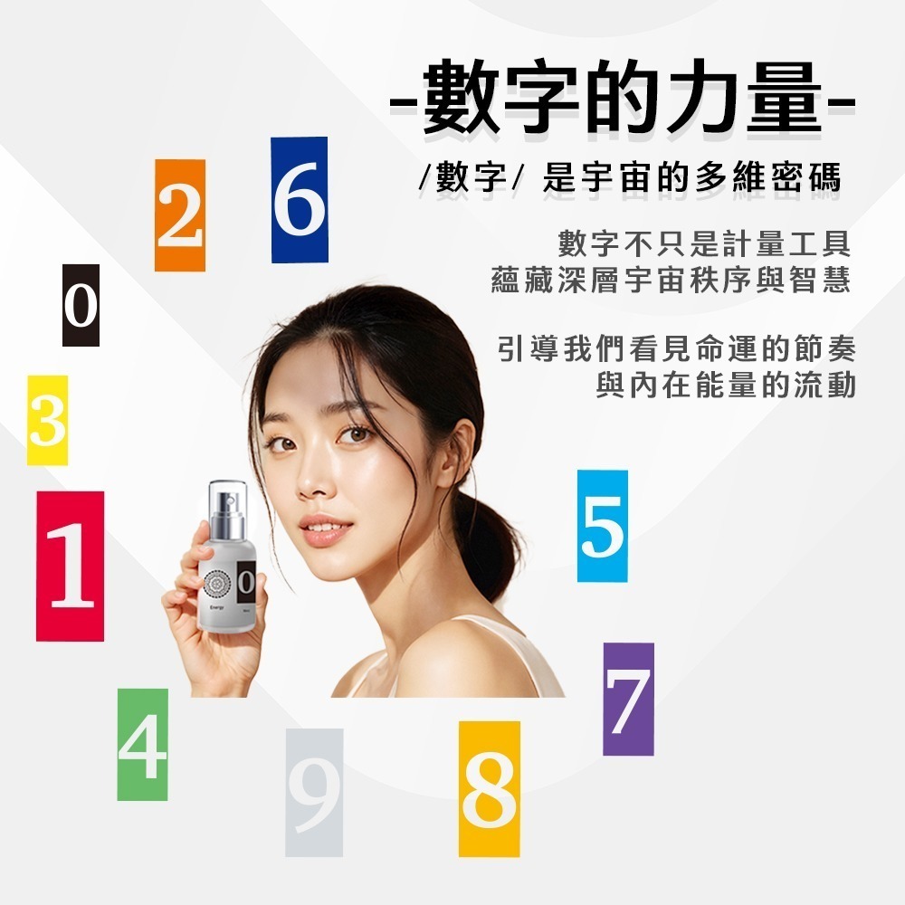 【好.樣.日.子】數字水泌保濕化妝水 生命靈數 外泌體保濕化妝水 積雪草外泌體化妝水 噴霧保濕化妝水 50ml-細節圖6