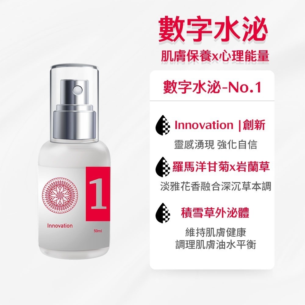 數字水泌No.1 創新