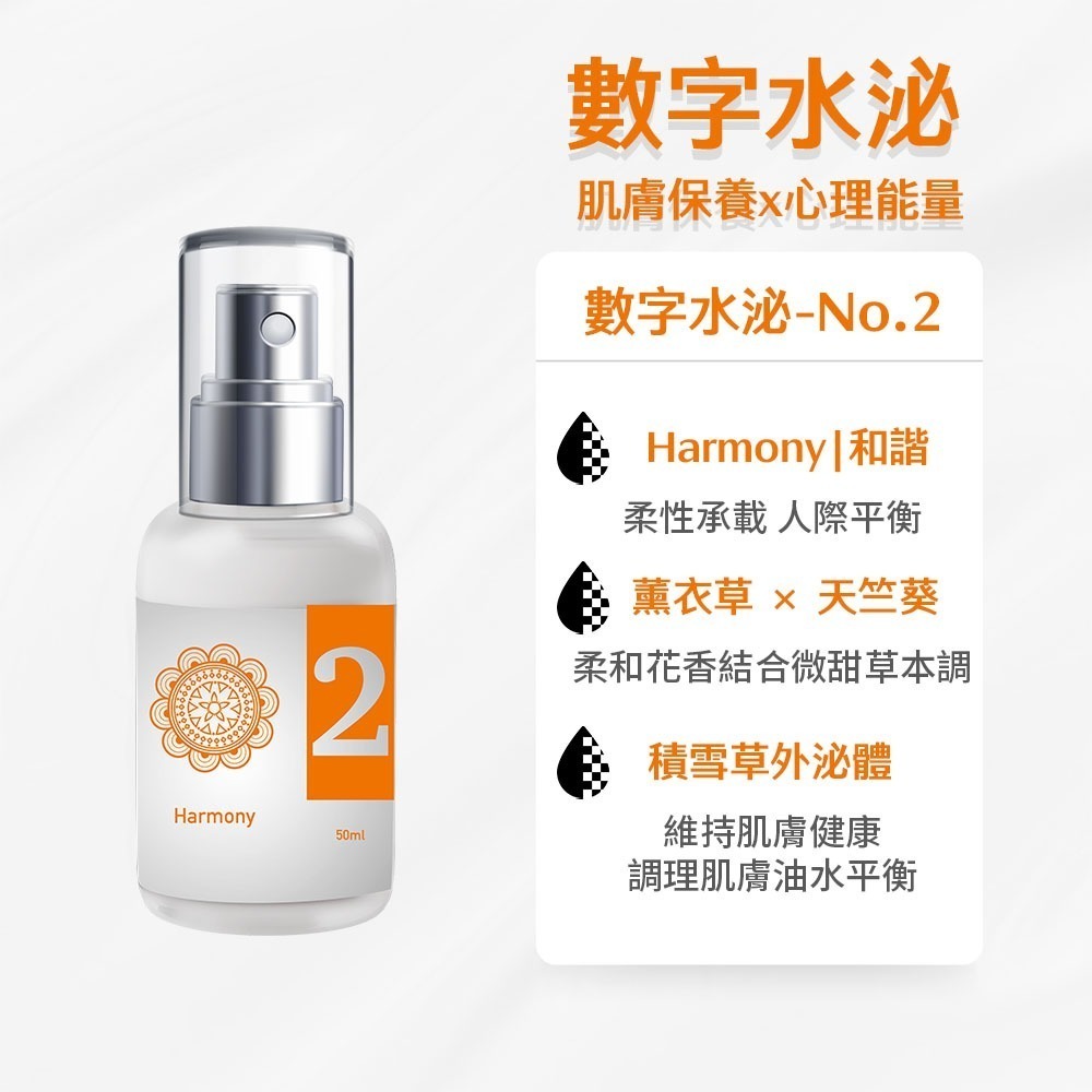 【好.樣.日.子】數字水泌保濕化妝水 生命靈數 外泌體保濕化妝水 積雪草外泌體化妝水 噴霧保濕化妝水 50ml-規格圖10