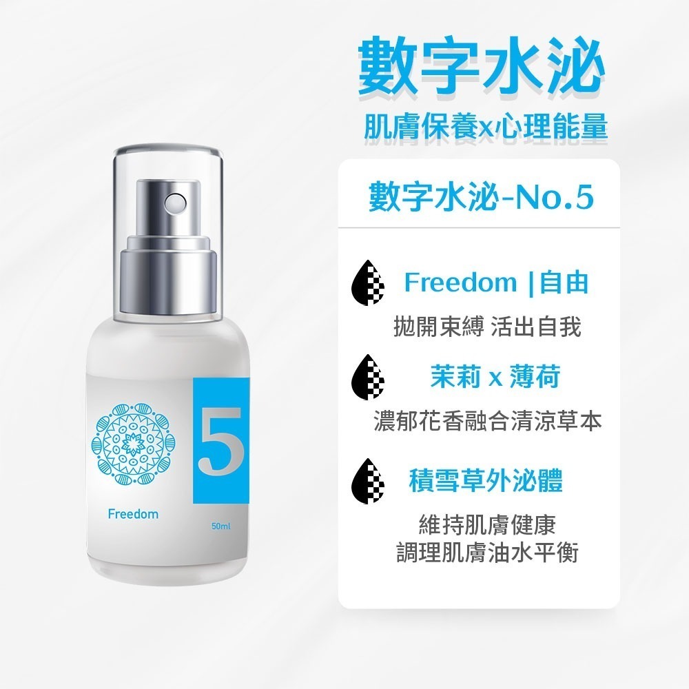 【好.樣.日.子】數字水泌保濕化妝水 生命靈數 外泌體保濕化妝水 積雪草外泌體化妝水 噴霧保濕化妝水 50ml-規格圖10