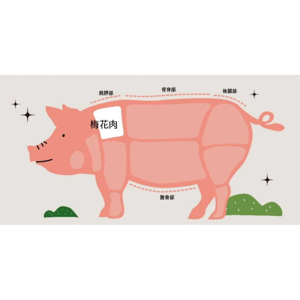 黑豬梅花火鍋片-細節圖4