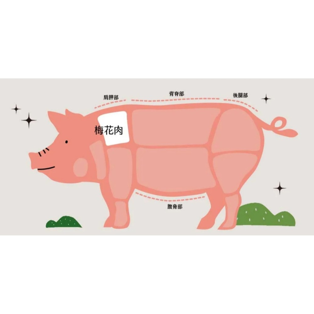 黑豬梅花火鍋片-細節圖4